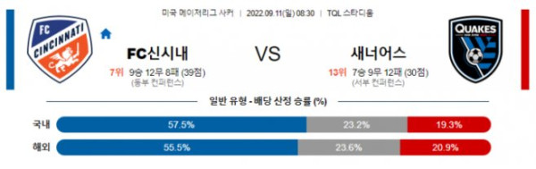 스포츠중계