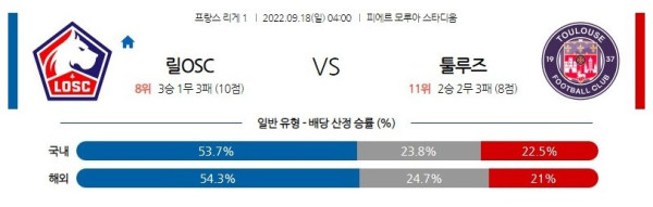 스포츠중계