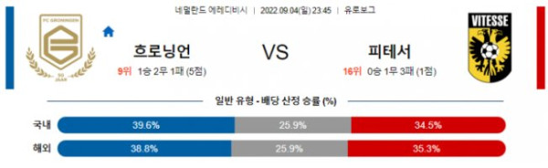 스포츠중계