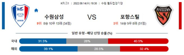 스포츠중계