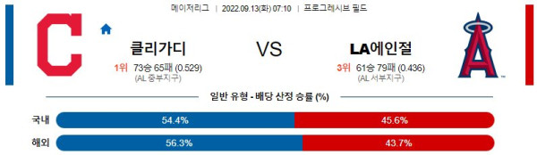 스포츠중계