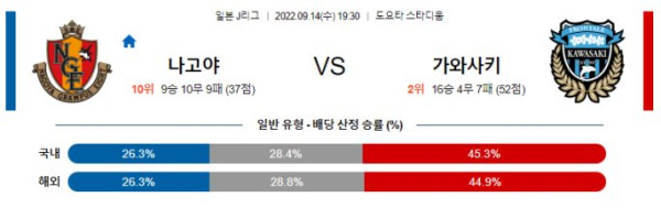 스포츠중계