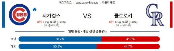 스포츠중계