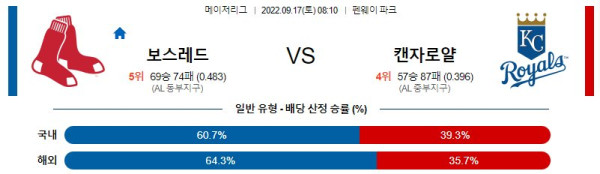 스포츠중계