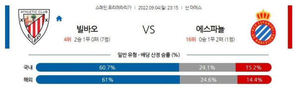 스포츠중계