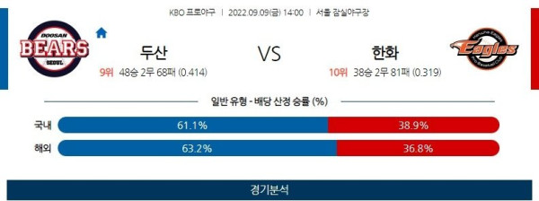 스포츠중계