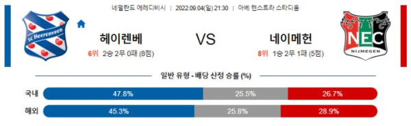 스포츠중계