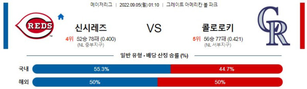 스포츠중계