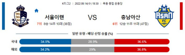 스포츠중계