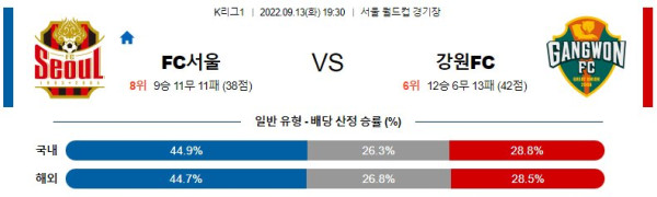 스포츠중계