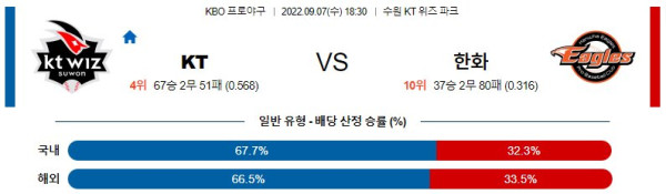 스포츠중계