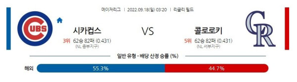 스포츠중계