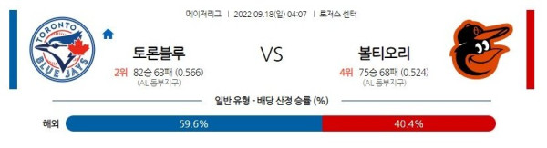 스포츠중계