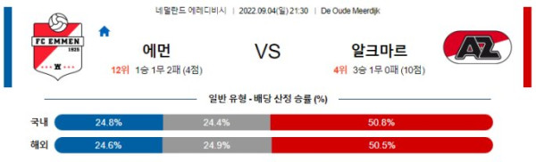 스포츠중계