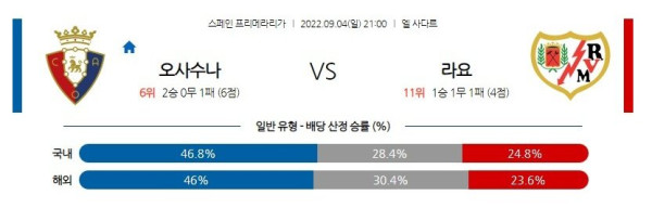 스포츠중계