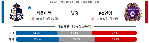 스포츠중계