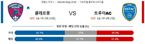 스포츠중계