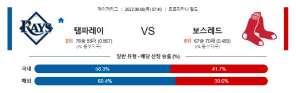 스포츠중계