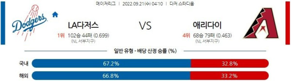 스포츠중계