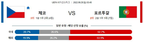 스포츠중계