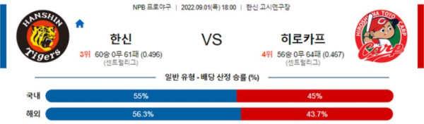 스포츠중계