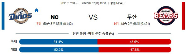 스포츠중계