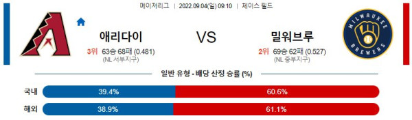 스포츠중계