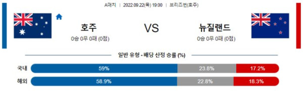 스포츠중계