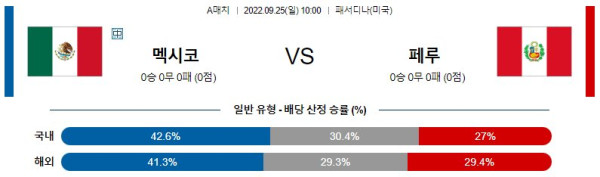 스포츠중계