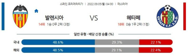 스포츠중계