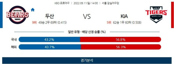 스포츠중계