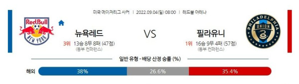 스포츠중계