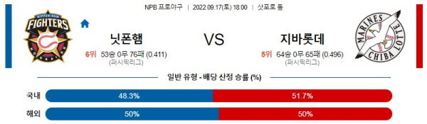 스포츠중계