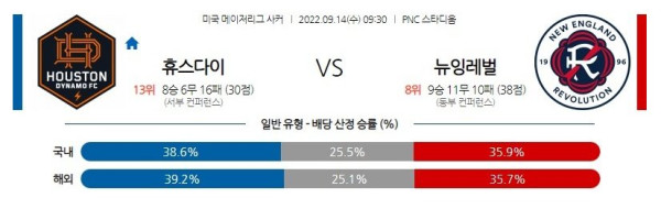 스포츠중계