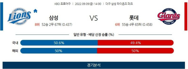 스포츠중계