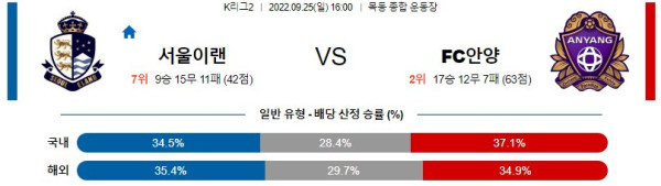 스포츠중계