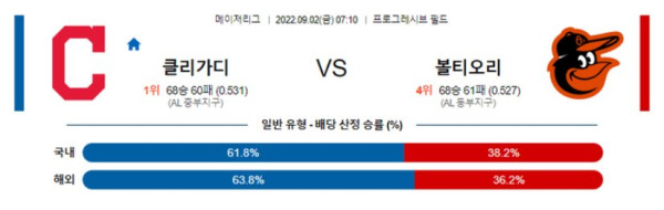 스포츠중계