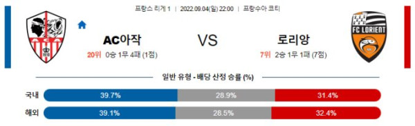 스포츠중계