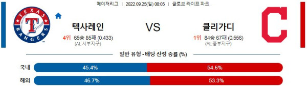 스포츠중계