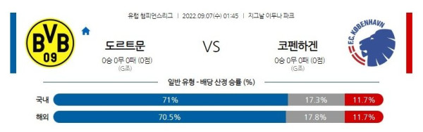 스포츠중계