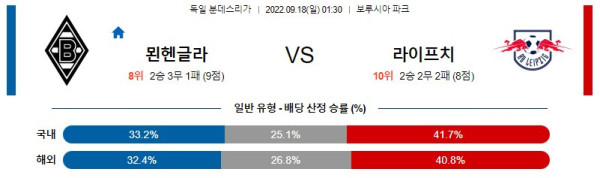 스포츠중계