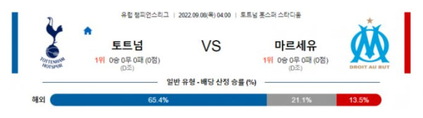 스포츠중계