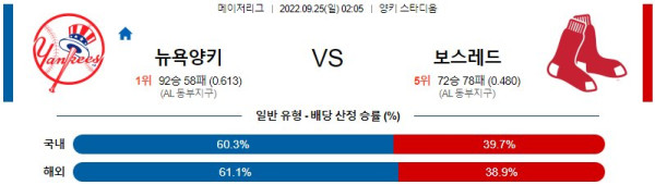 스포츠중계