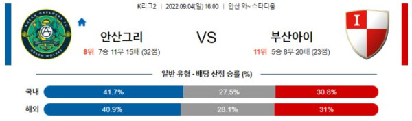 스포츠중계