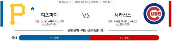 스포츠중계