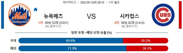 스포츠중계