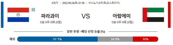 스포츠중계