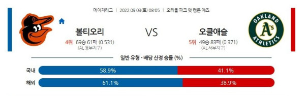 스포츠중계