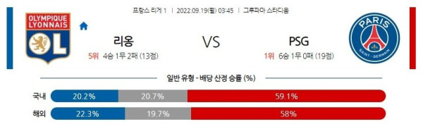 스포츠중계