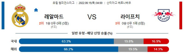 스포츠중계